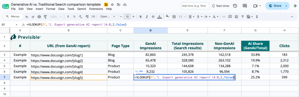 Spreadsheet comparing GenAI vs. traditional search data, with highlighted cell showing a formula error.