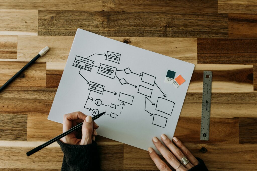 Hand drawing a flowchart on paper with a pencil, with ruler, eraser, and color swatches on a wooden table.