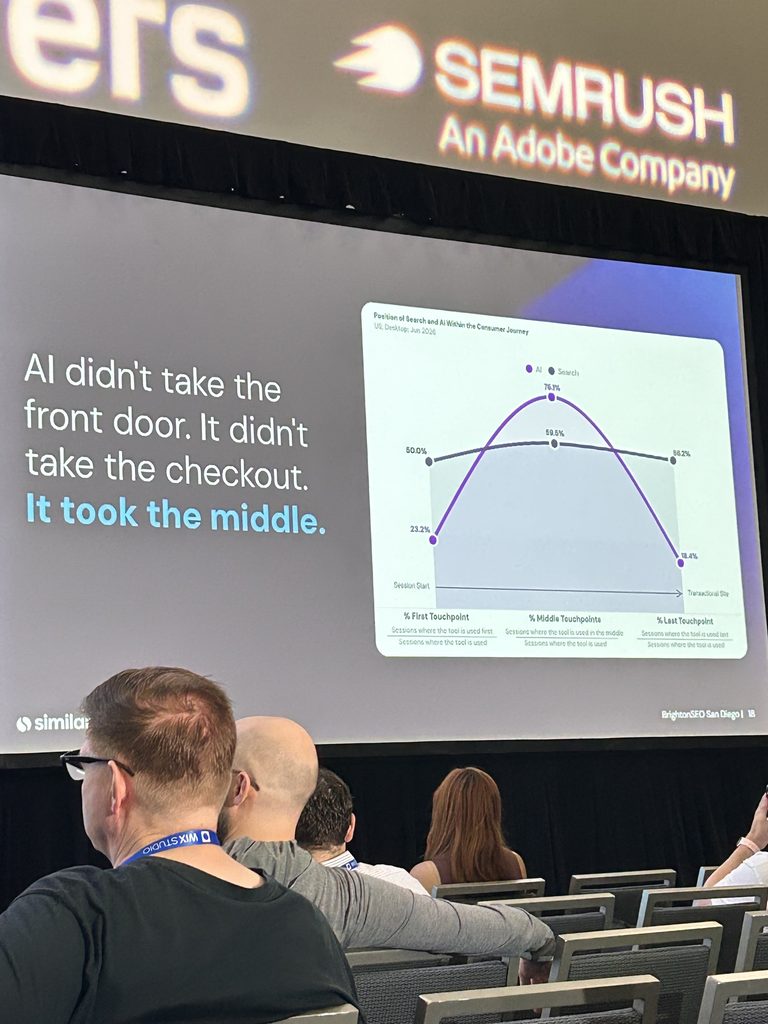 Presentation slide reads: “AI didn’t take the front door. It didn’t take the checkout. It took the middle.”.